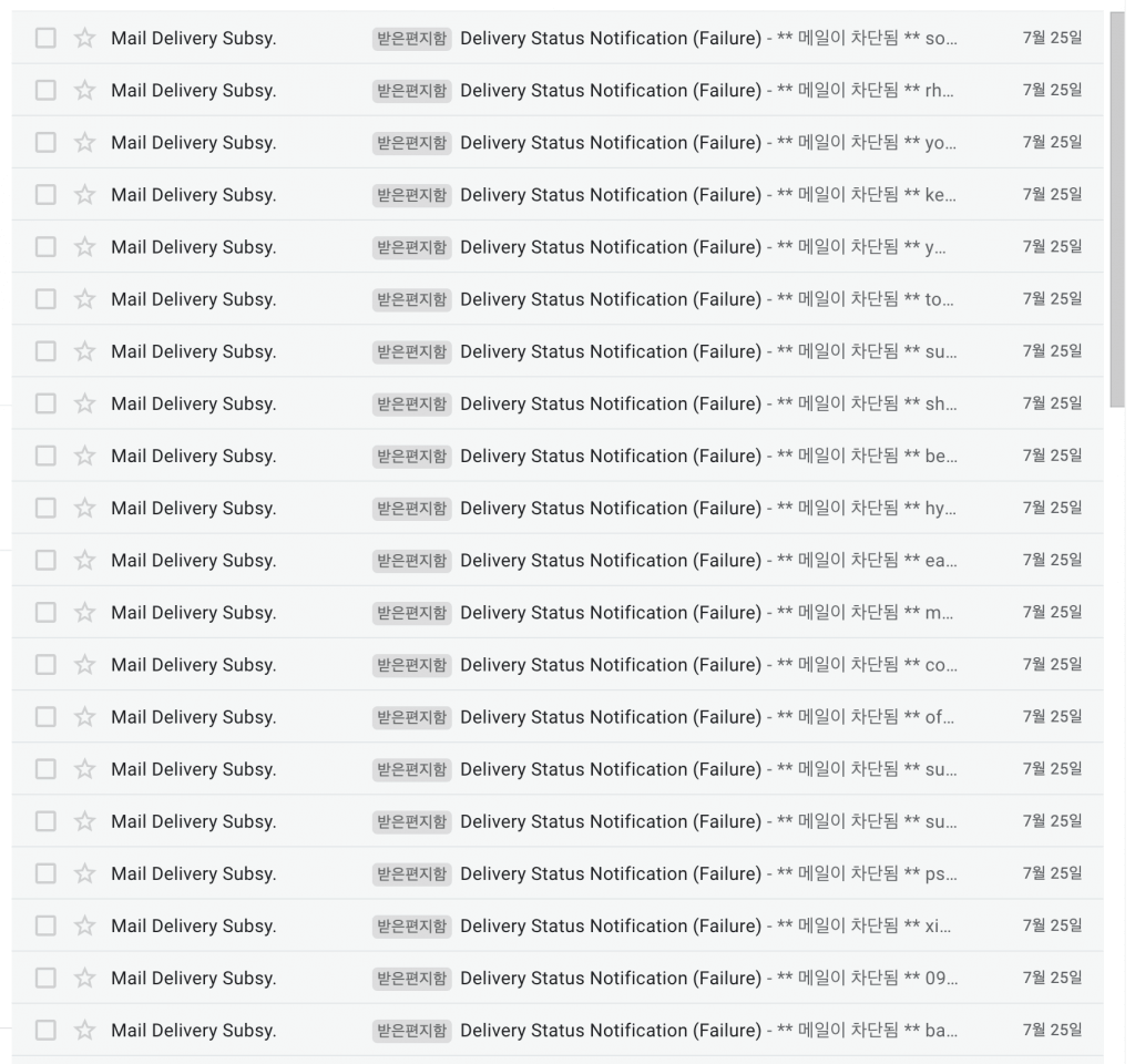 Competitive Programming – Page 2 – shifted